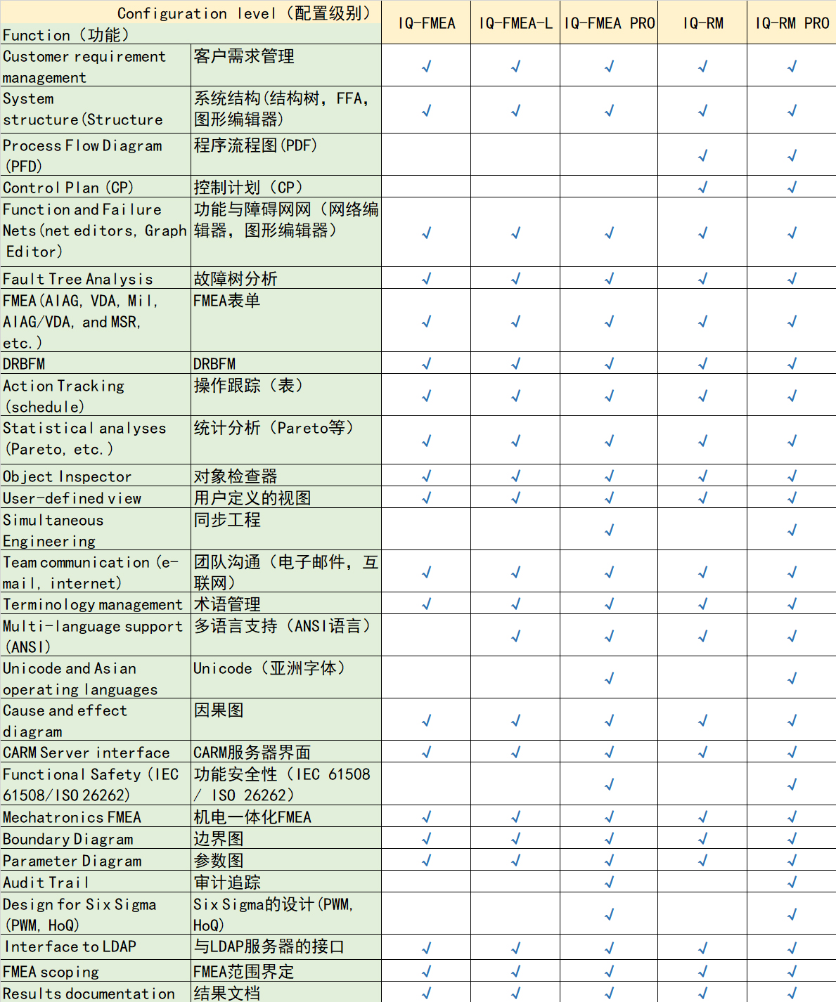 &#20048;&#31454;&#32593;&#39029;&#29256;&#30331;&#24405;&#20837;&#21475;&#45;&#20048;&#31454;&#40;&#20013;&#22269;&#41;